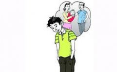 什么是抽动症,抽动症的症状有哪些